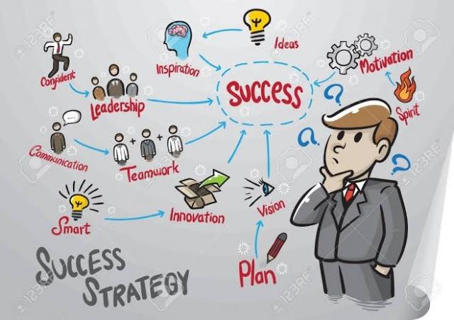 Mapping Your Success: An Insight into Diverse Career Paths in the World of Accounting