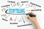 The Art of Storytelling in Content Writing