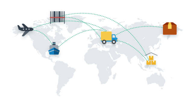 Best Sourcing Agent China