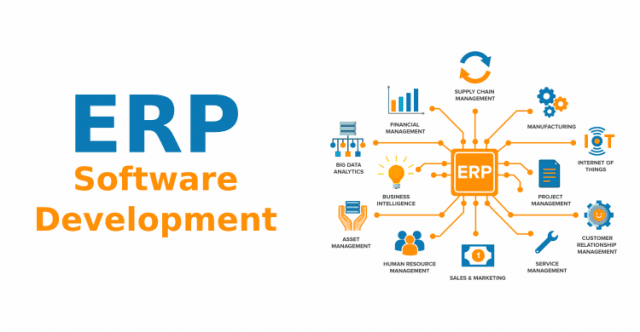 How to Spend on ERP development services
