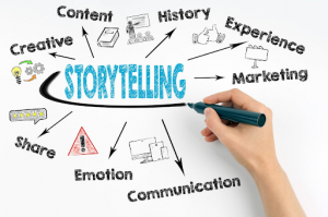 The Art of Storytelling in Content Writing